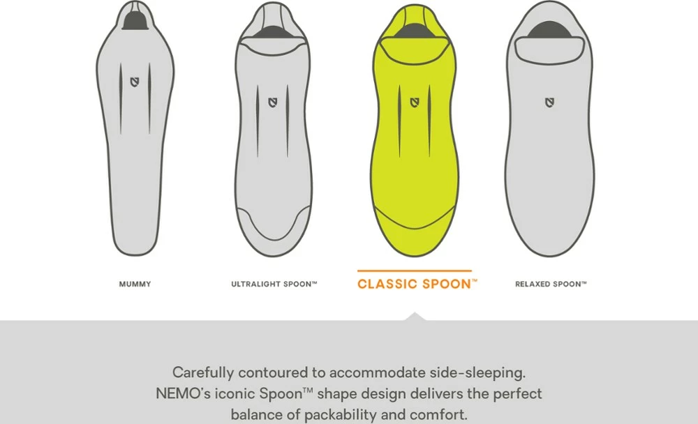 NEMO Forte 20 Sleeping Bag - Men's 12 NEMO Forte 20 Sleeping Bag - Men's - Image 10