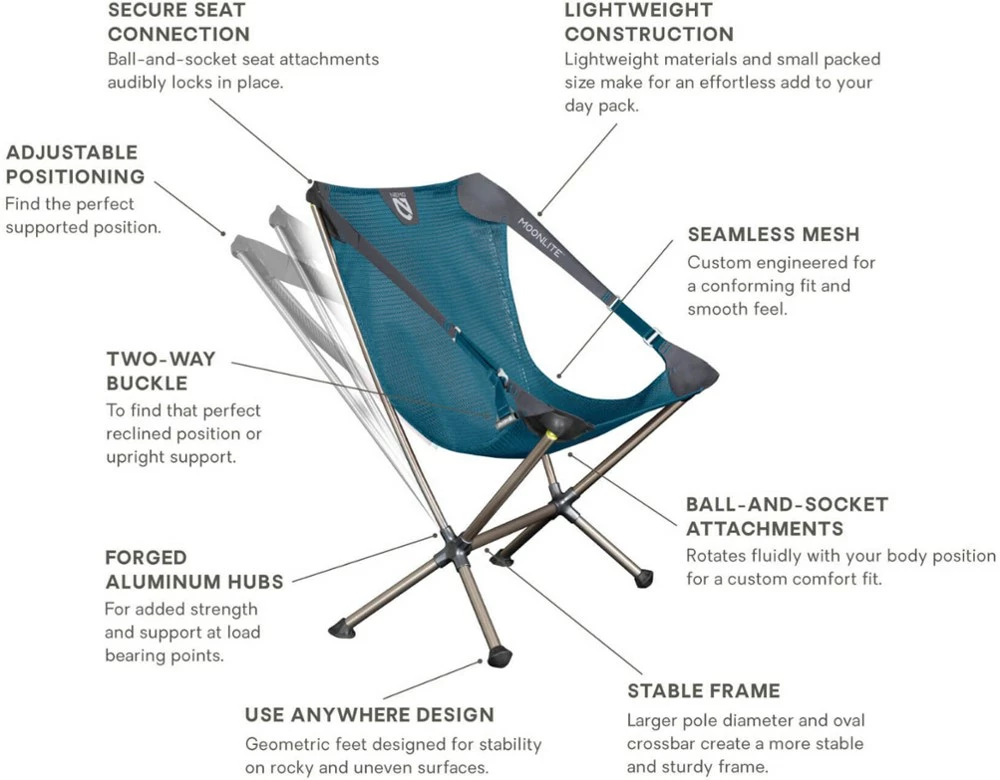 NEMO Moonlite Reclining Camp Chair 5 NEMO Moonlite Reclining Camp Chair - Image 3