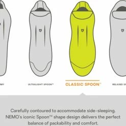 NEMO Disco 15 Sleeping Bag - Women's -HOKA Online Shop 651ce525 0c3c 49c1 b589 9d538a1061d5