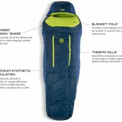 NEMO Forte 20 Sleeping Bag - Men's 14 NEMO Forte 20 Sleeping Bag - Men's -HOKA Online Shop 6749e799 ba7c 4d0f a6f8 214422ec5726