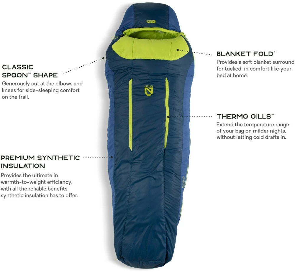 NEMO Forte 20 Sleeping Bag - Men's 5 NEMO Forte 20 Sleeping Bag - Men's - Image 3