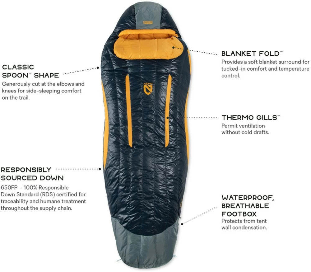 NEMO Disco 15 Sleeping Bag - Men's 12 NEMO Disco 15 Sleeping Bag - Men's - Image 10
